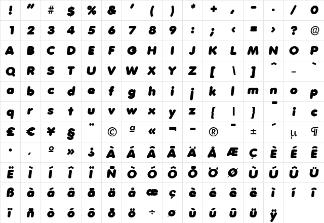 RolandBecker-Black Italic  glyph index