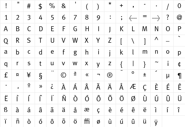 MetaPlusLining Regular  glyph index