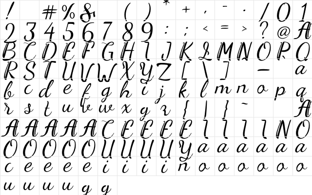 Sweety Loves Regular  glyph index