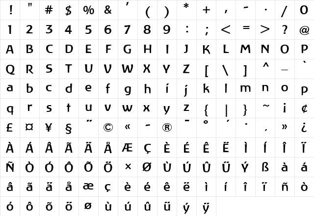 LinotypeAtlantis Medium  glyph index