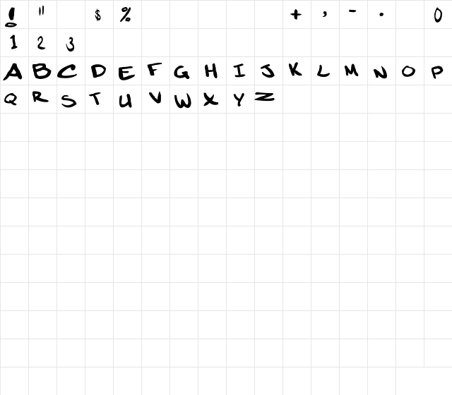 handwriting of JMS test Regular  glyph index