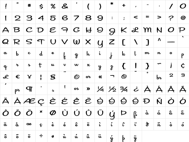 Cocktail Shaker Regular  glyph index