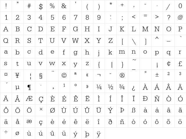 URWSarandibTLig Regular  glyph index