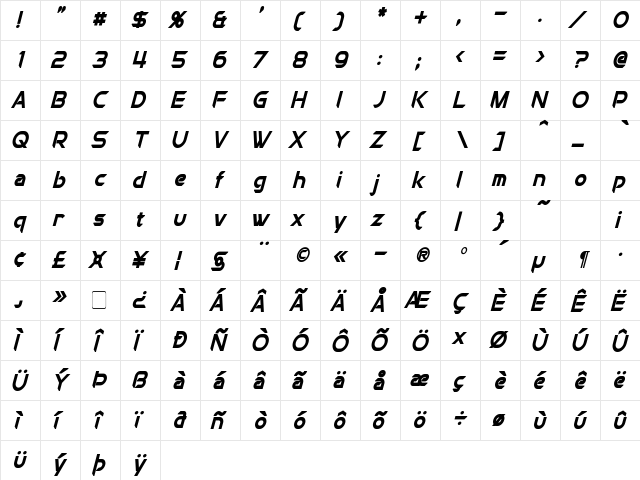 Chromia Condensed Bold Italic  glyph index