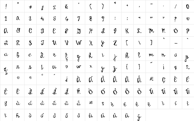 Birdhouse Regular  glyph index
