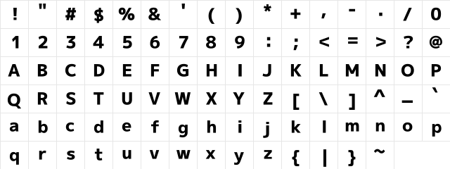 M+ 1p heavy  glyph index
