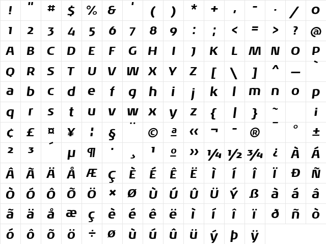 Noa LT Std Bold Oblique  glyph index