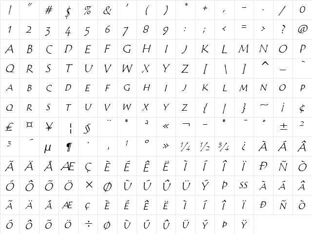 Tempus Sans SC ITC Italic  glyph index