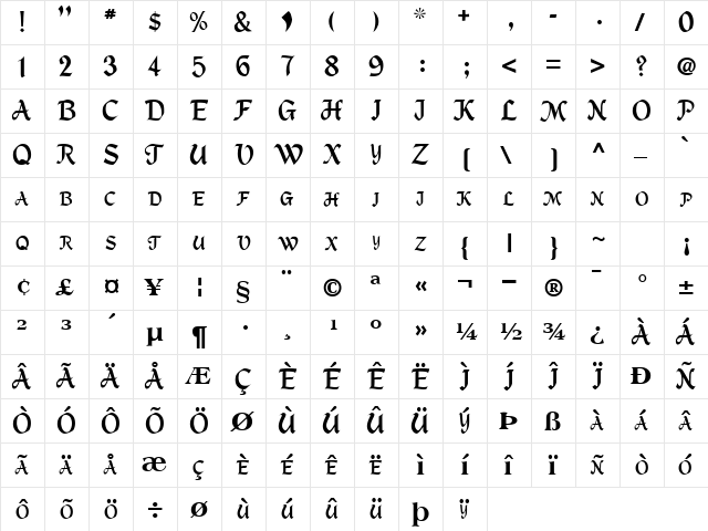 OldBrittaniaScript Regular  glyph index