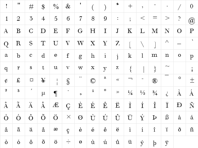 Walbaum MT Regular  glyph index