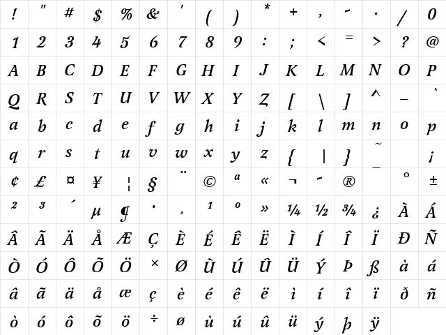 Latienne Becker Med Italic  glyph index