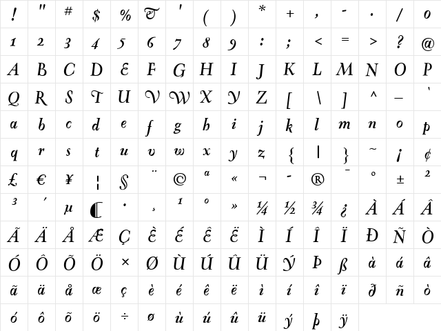 Oneleigh Bold Italic  glyph index