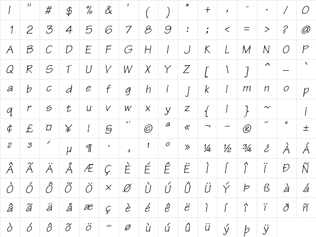 ManualSSK Italic  glyph index
