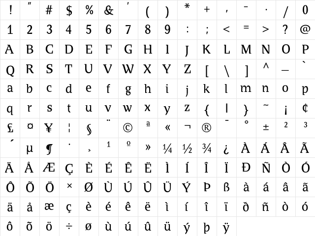 BradloSlab Regular  glyph index