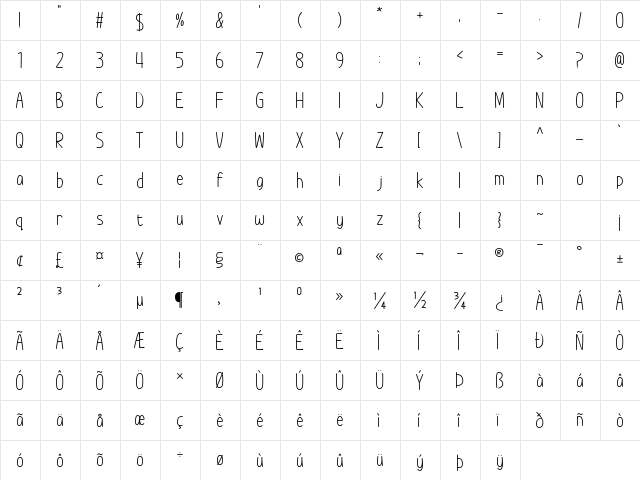 Im Wunderland Spaced Out  glyph index