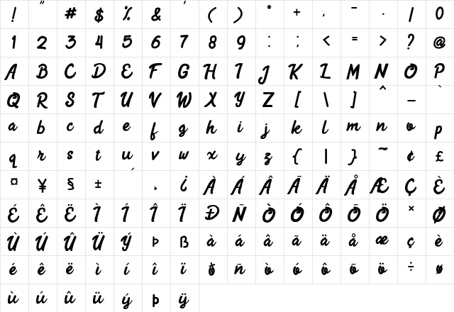 Aeland Regular  glyph index