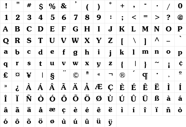 Southern Bold  glyph index