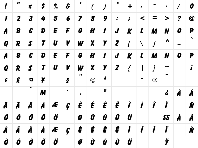Batavin Regular  glyph index