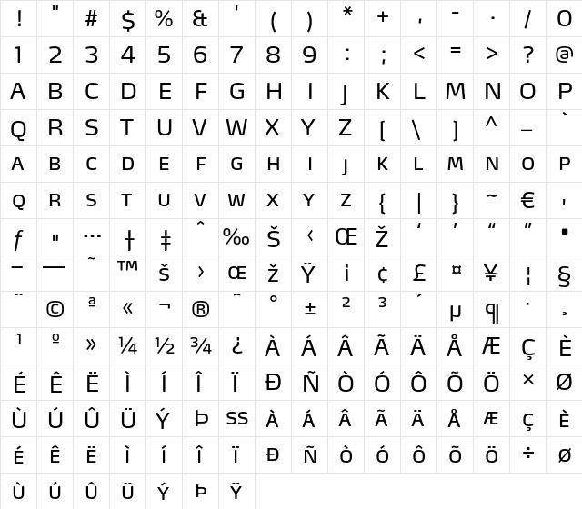 MaxLF-RegularSC Regular  glyph index