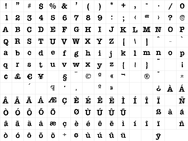TypewriterRandom Bold  glyph index