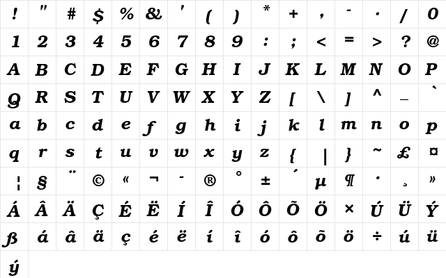 ITC Bookman CE Demi Italic  glyph index