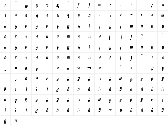 CallistoCentripetal Medium Italic  glyph index