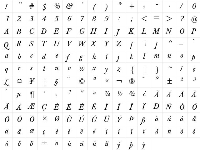 Berthold Baskerville Italic  glyph index