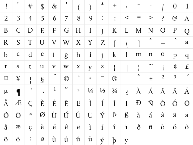 DTL Albertina T Regular  glyph index