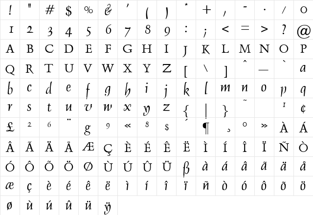 Deroon Regular  glyph index