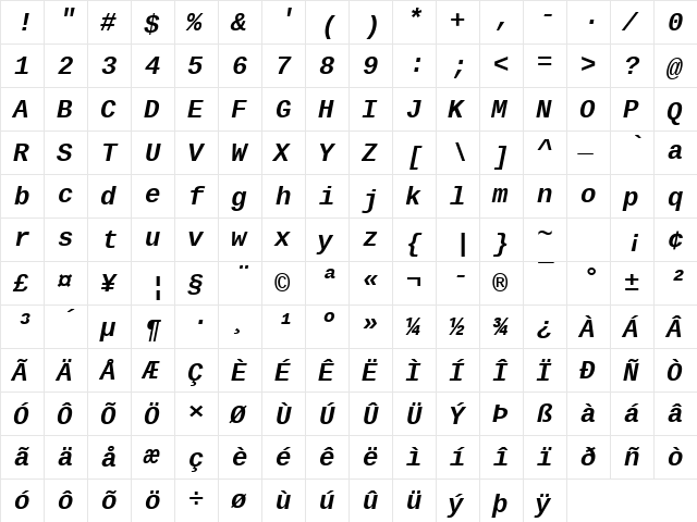 Liberation Mono Bold Italic  glyph index