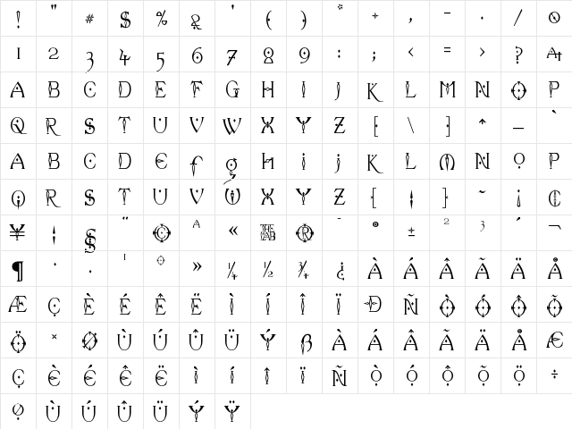Celexa Regular  glyph index