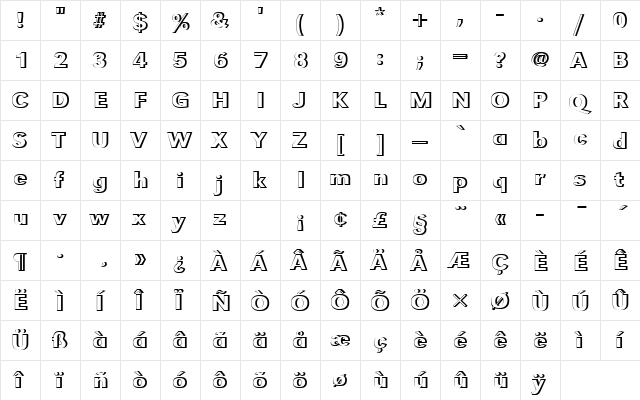 URWGroteskTMedRe1 Regular  glyph index