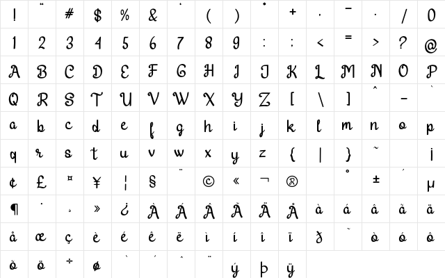 Harton Dafont Regular  glyph index