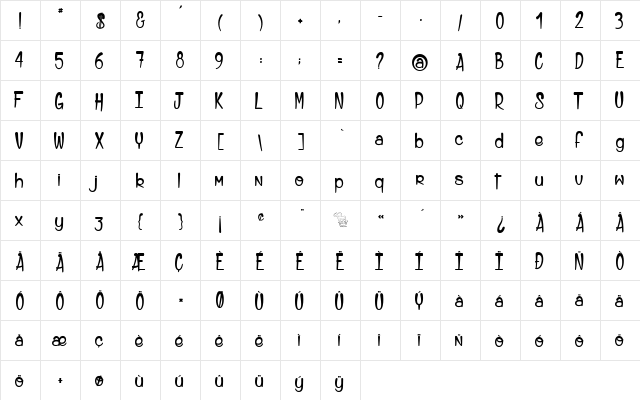 Alice and the Wicked Monster Regular  glyph index
