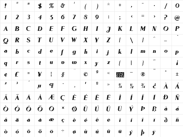 LyndseyInline Regular  glyph index