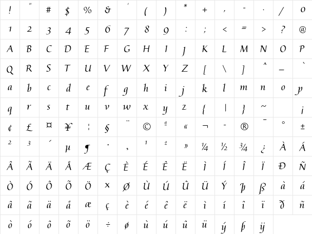 Augusta Std Regular  glyph index