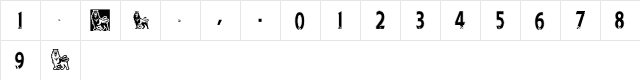 PremierLeagueLionNumbers Regular  glyph index