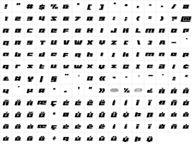 Turbo Charge Punch Italic Italic  glyph index