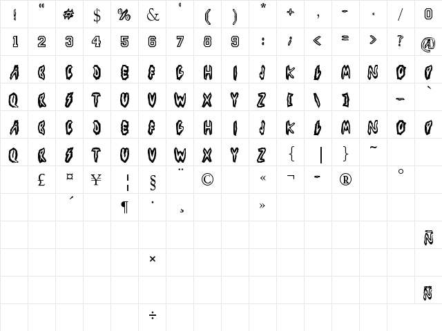 Los Piojos Regular  glyph index