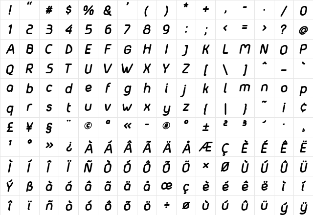Matondo BoldItalic  glyph index