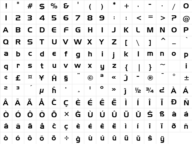 HandelGothic BT Eo Regular  glyph index