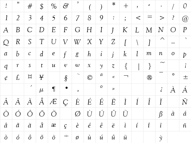 Carnegie-Italic Italic  glyph index