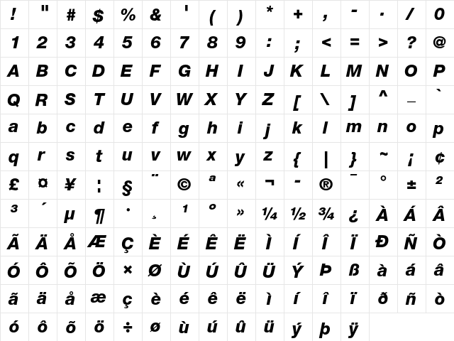 Helvetica Neue 86 Heavy Italic  glyph index