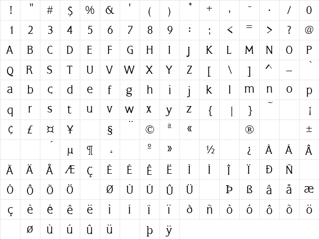 High Hopes 1 Regular  glyph index