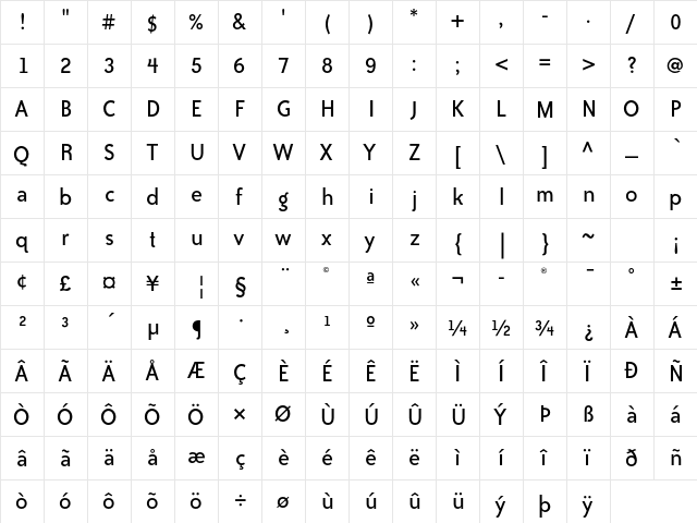 Bailey Sans ITC Std Book  glyph index