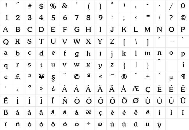 Sunset-Serial Regular  glyph index