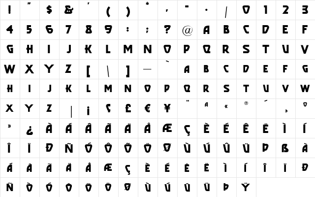 PopularCafeAA Regular  glyph index