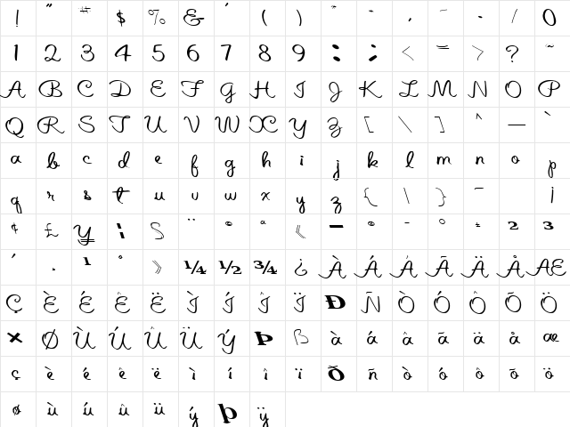 Altered Regular  glyph index