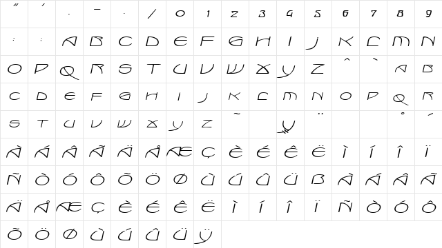 MarloweExtended Oblique  glyph index