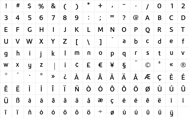 Metrolis Redondo  glyph index